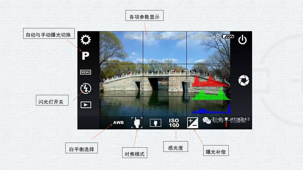 手机摄影入门学习PPT课件16