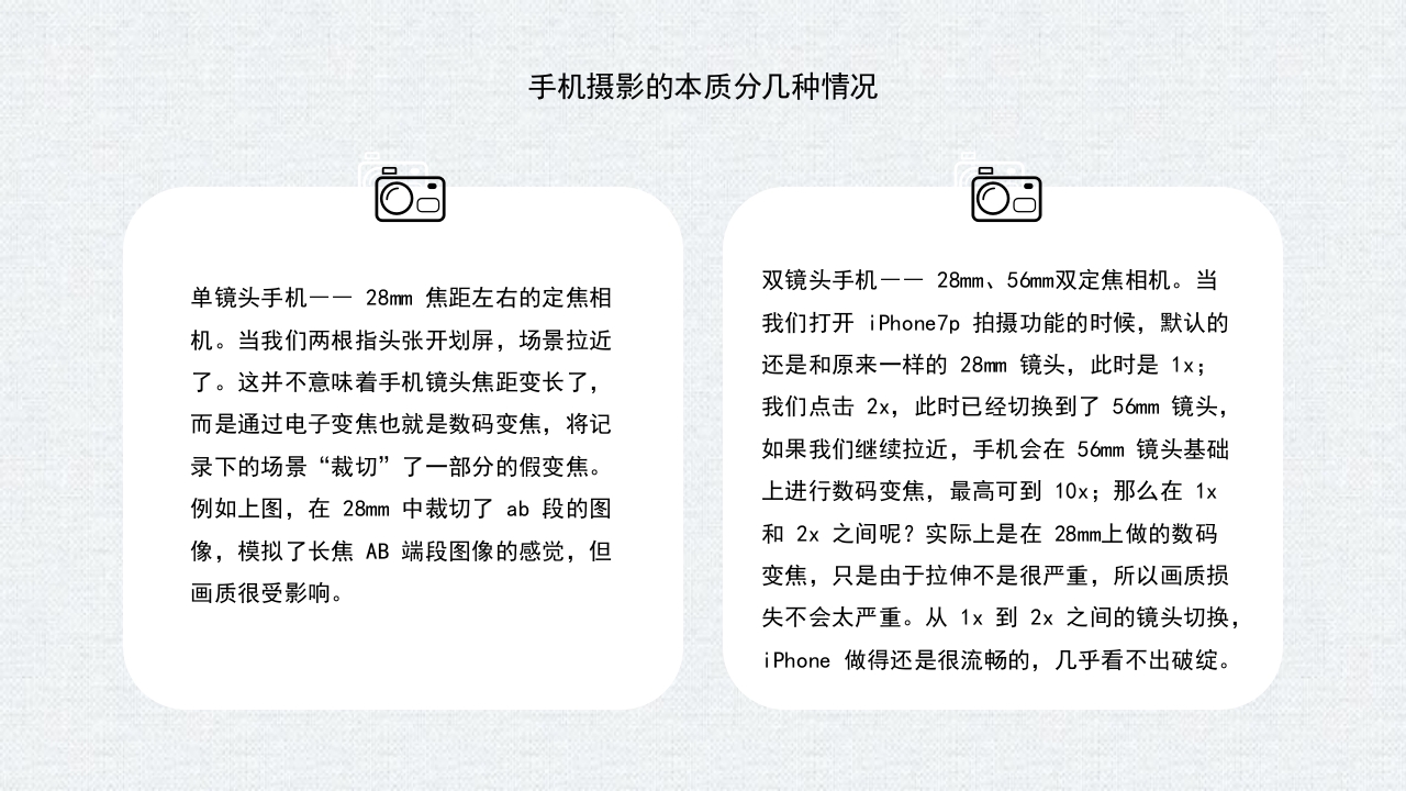 手机摄影入门学习PPT课件23