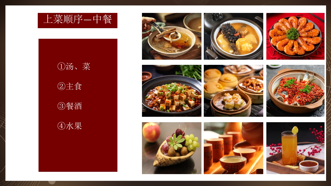 中西方餐桌礼仪介绍PPT课件12