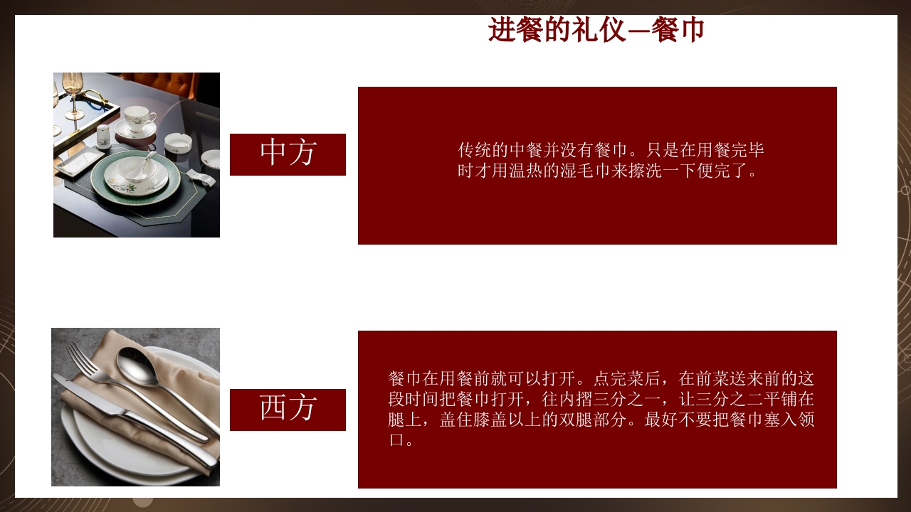 中西方餐桌礼仪介绍PPT课件16