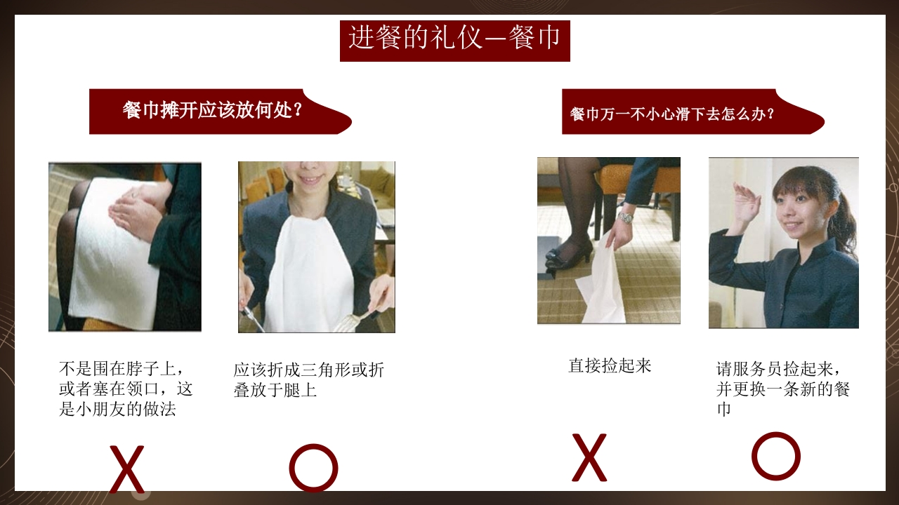 中西方餐桌礼仪介绍PPT课件17