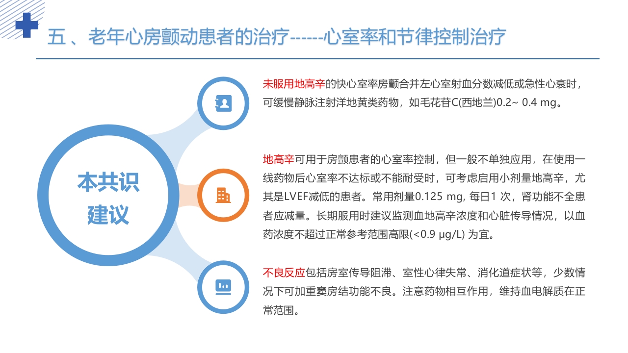 《老年心房颤动诊治中国专家共识2024版》PPT课件23