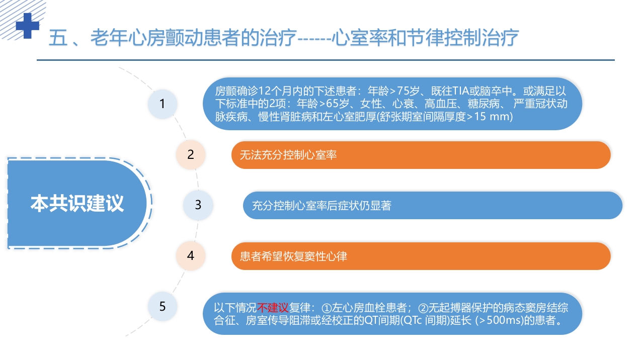 《老年心房颤动诊治中国专家共识2024版》PPT课件26