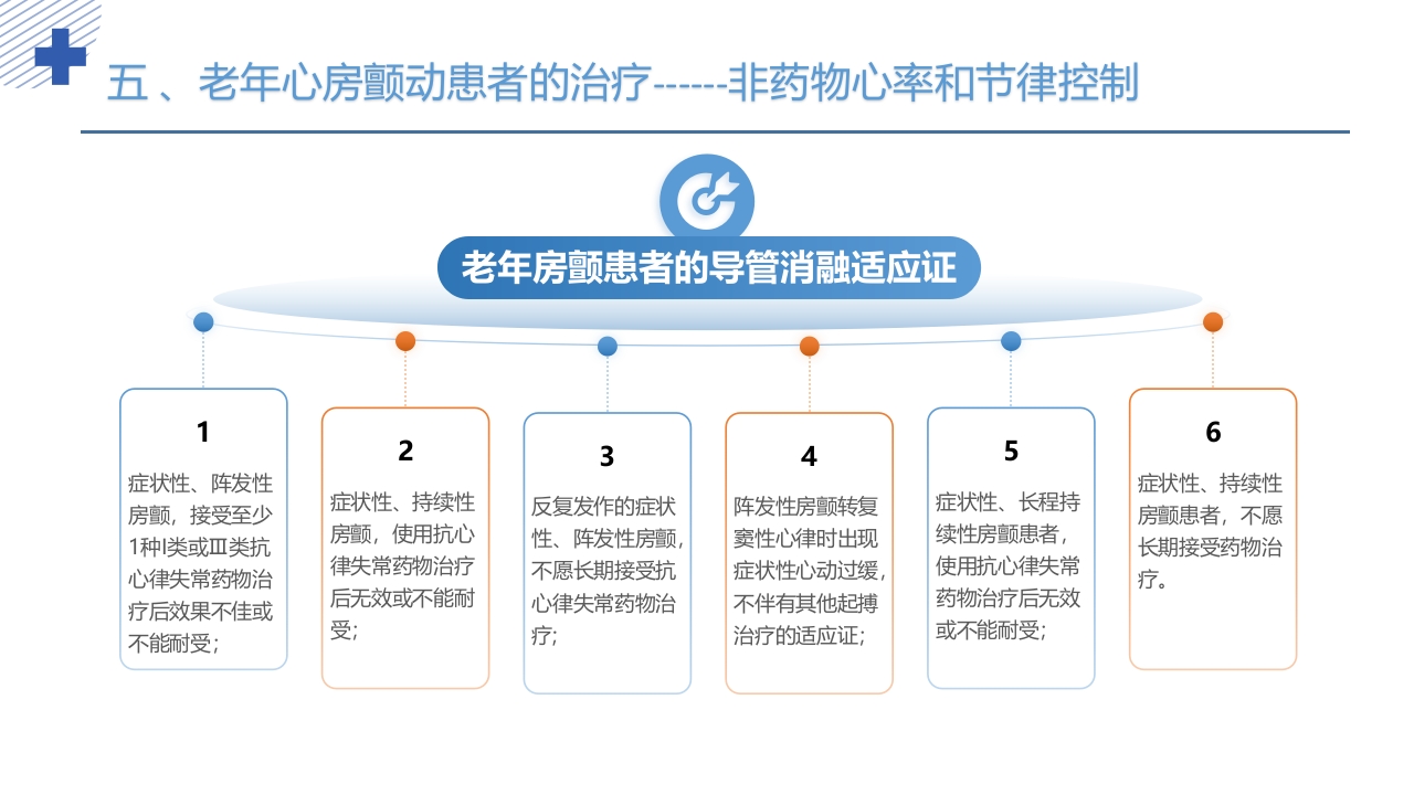 《老年心房颤动诊治中国专家共识2024版》PPT课件34