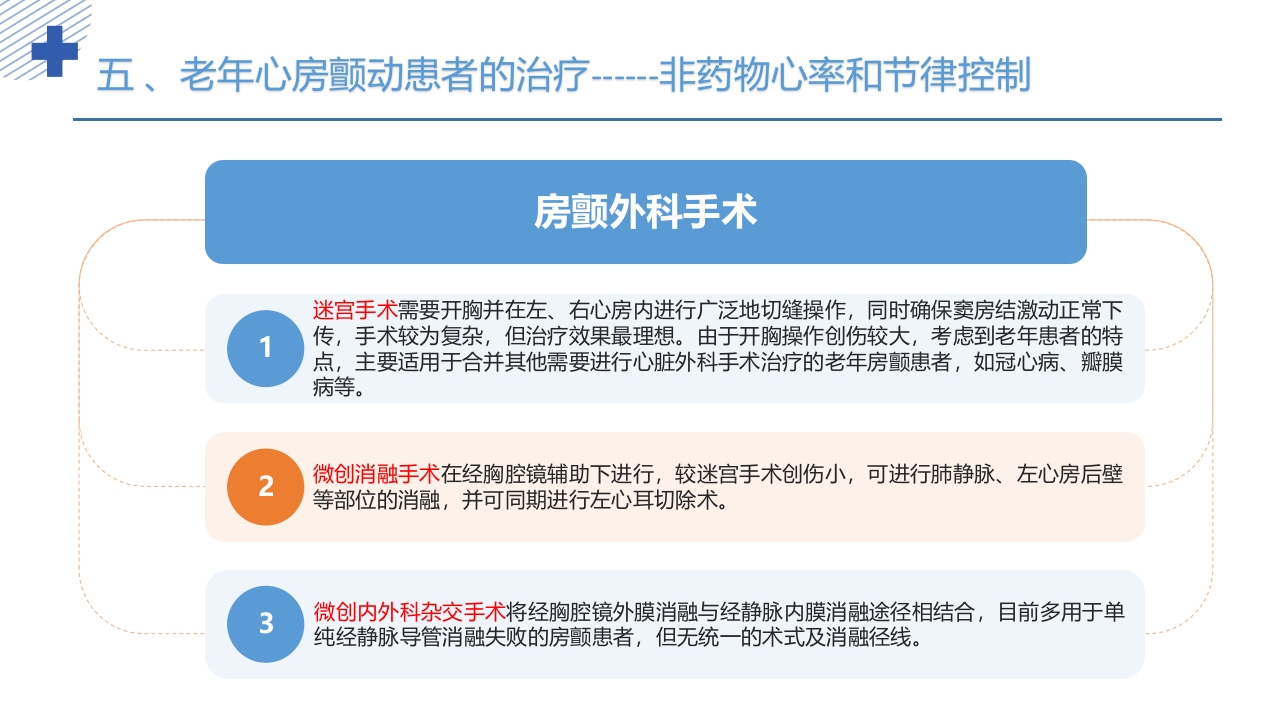 《老年心房颤动诊治中国专家共识2024版》PPT课件36