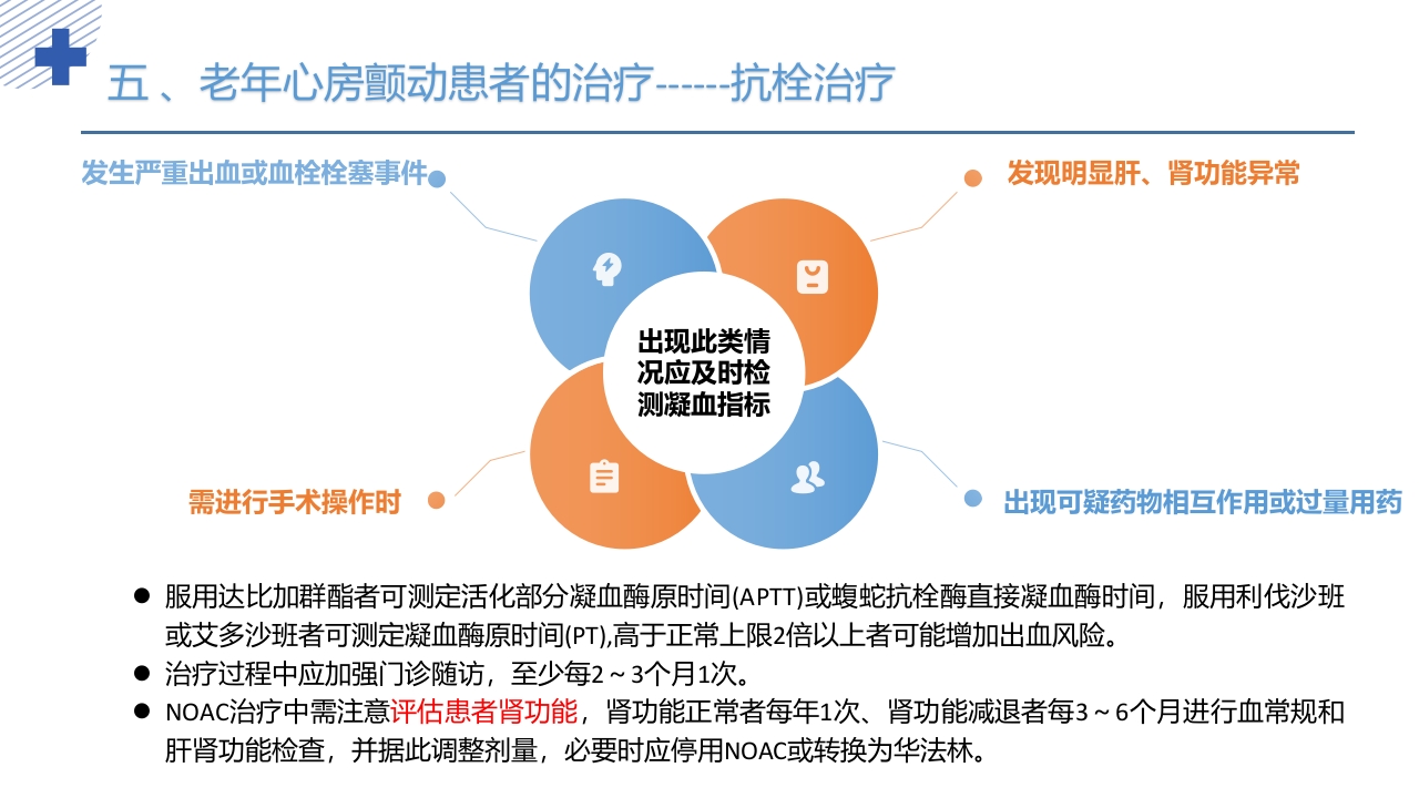 《老年心房颤动诊治中国专家共识2024版》PPT课件46