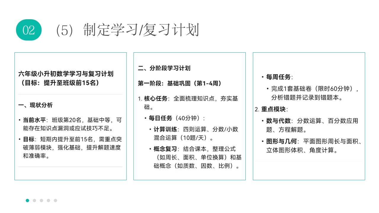机器人背景《孩子如何合理使用DEEPSEEK》PPT课件29