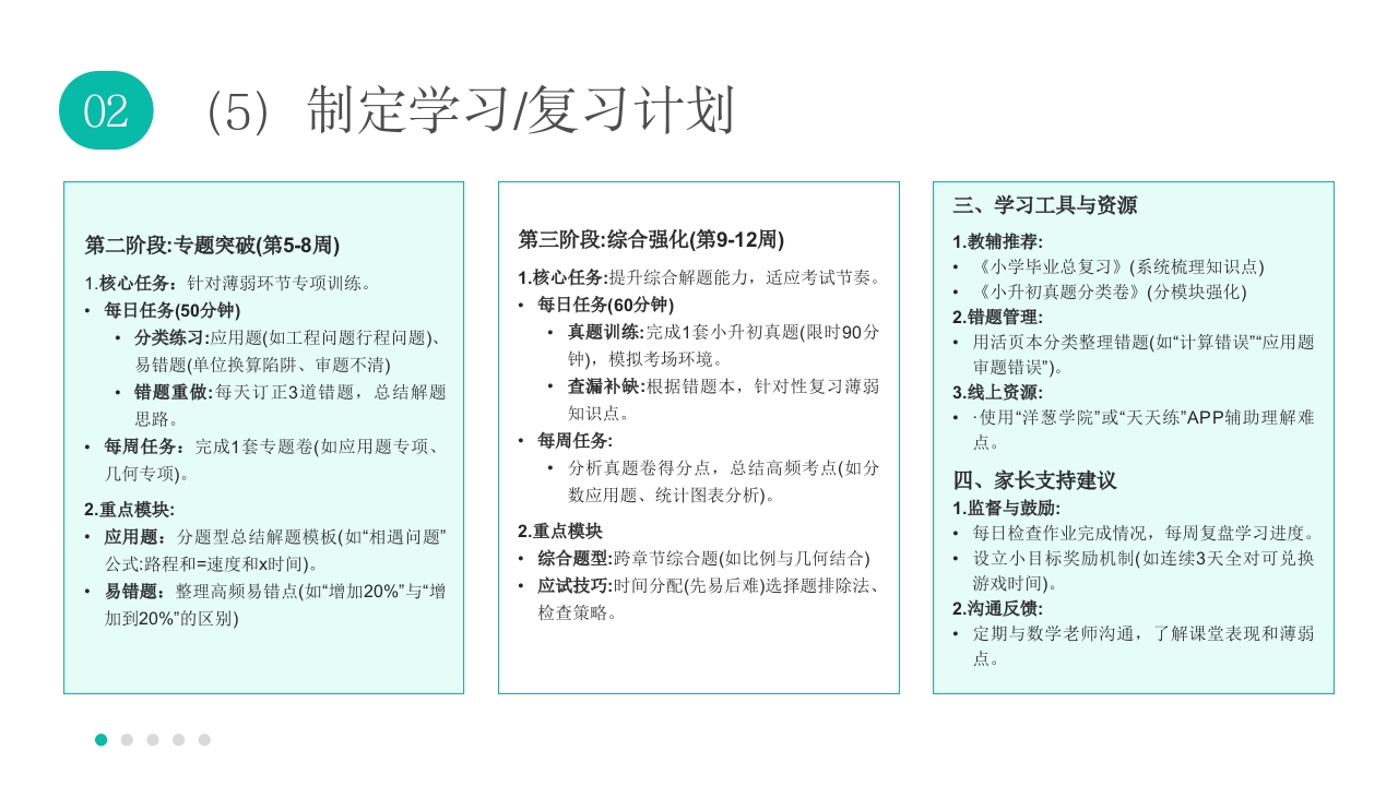 机器人背景《孩子如何合理使用DEEPSEEK》PPT课件30