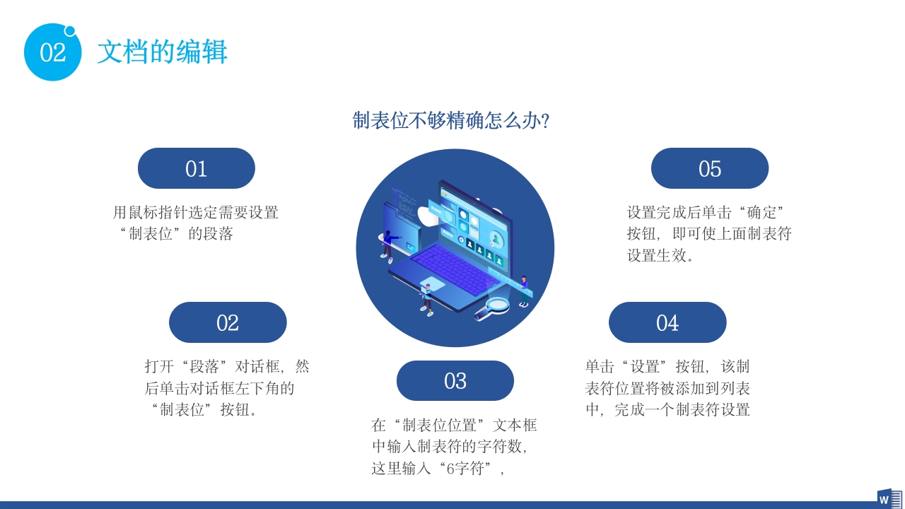 公司word操作基础知识培训PPT课件23