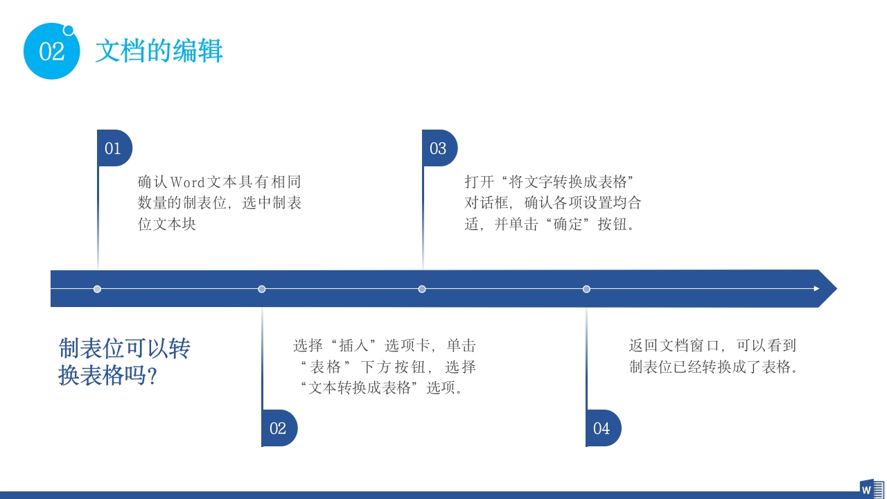 公司word操作基础知识培训PPT课件24