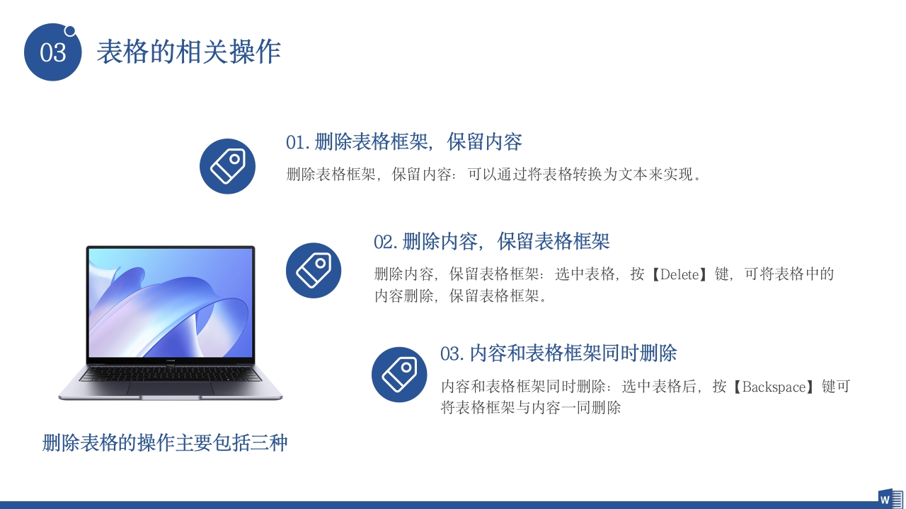 公司word操作基础知识培训PPT课件33