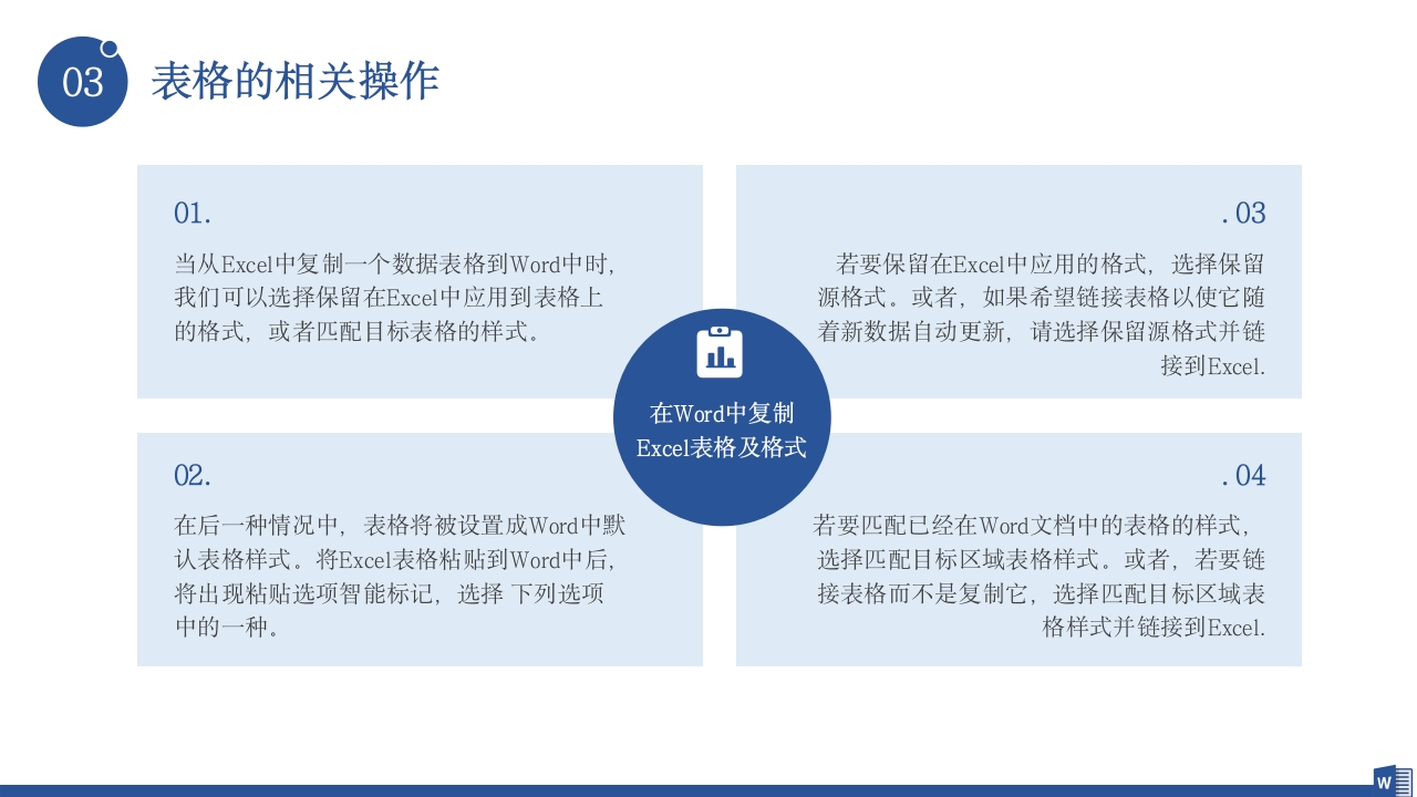 公司word操作基础知识培训PPT课件34