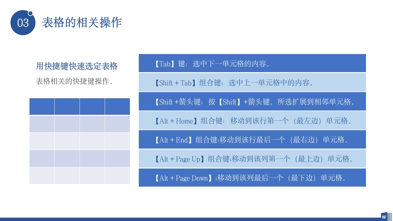 公司word操作基础知识培训PPT课件35