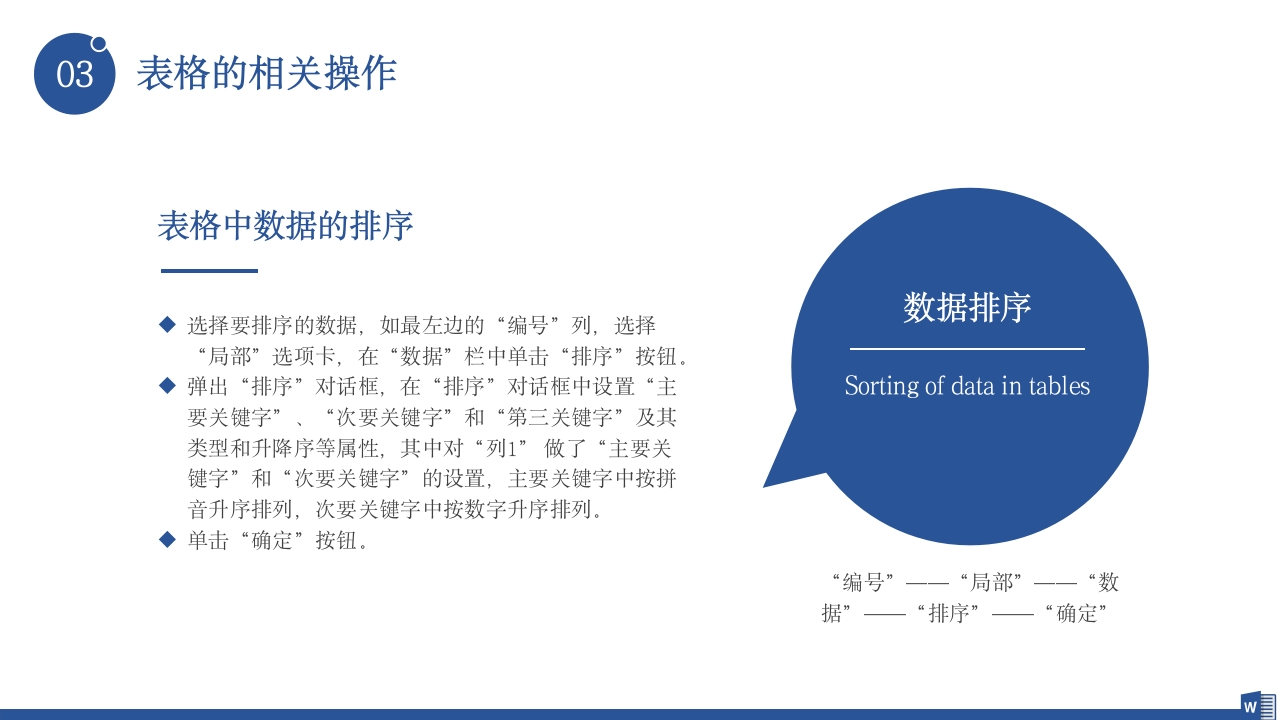 公司word操作基础知识培训PPT课件37