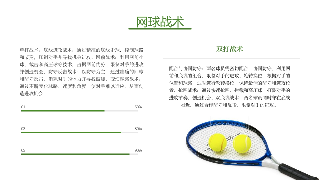 网球训练PPT课件11