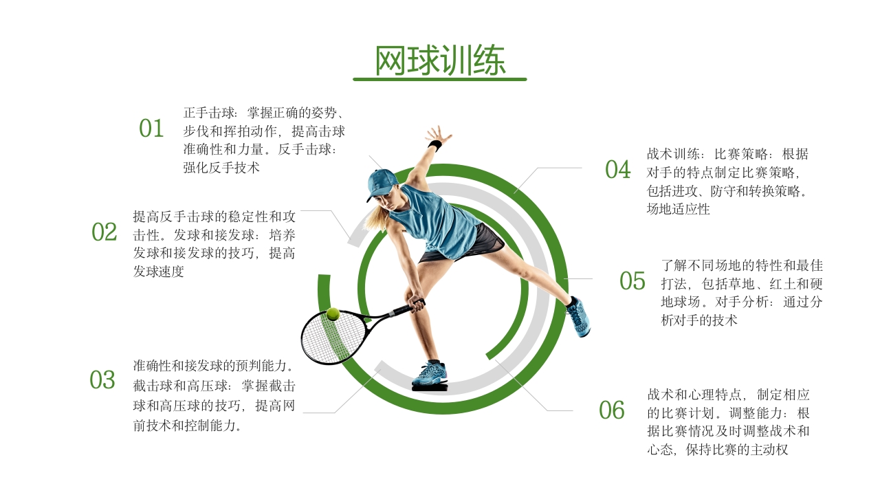 网球训练PPT课件15