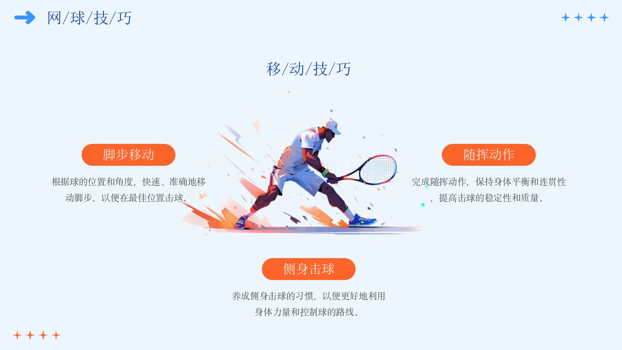 网球运动宣传PPT课件11