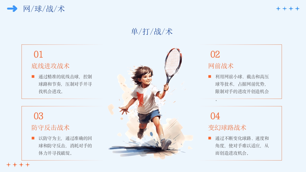 网球运动宣传PPT课件13