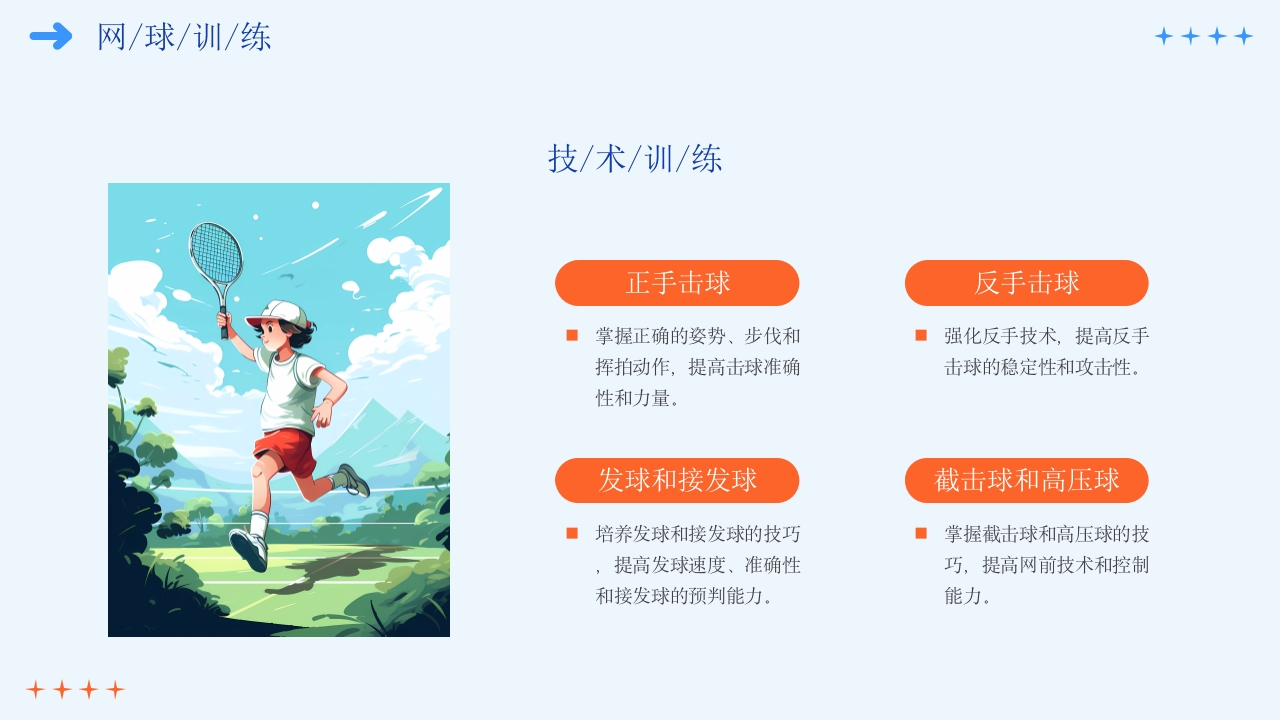 网球运动宣传PPT课件18