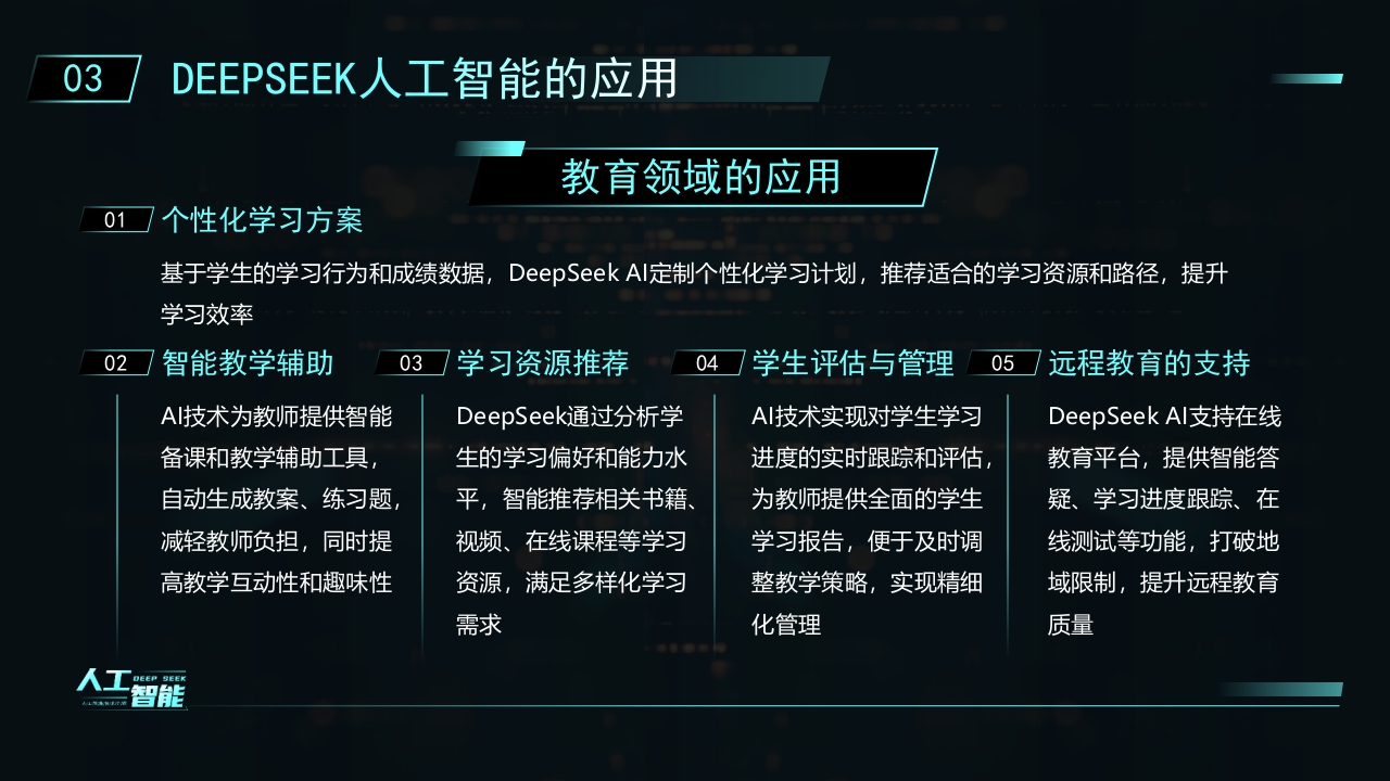科技风DEEPSEEK人工智能技术介绍PPT课件16