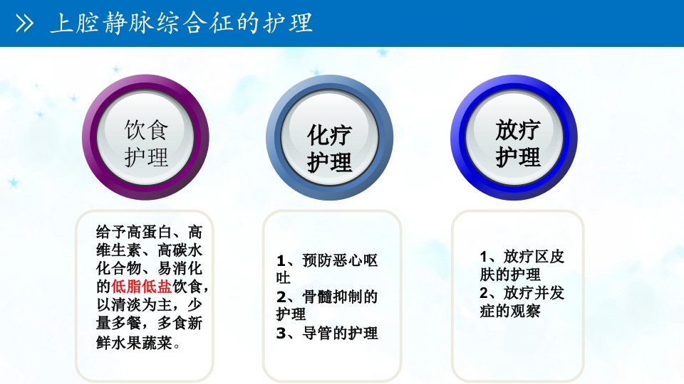 肺癌伴上腔静脉综合症ppt课件39