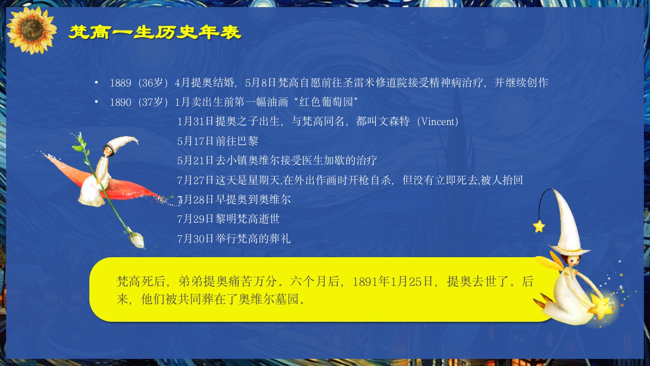 《再一次看梵高》梵高人物介绍PPT课件11
