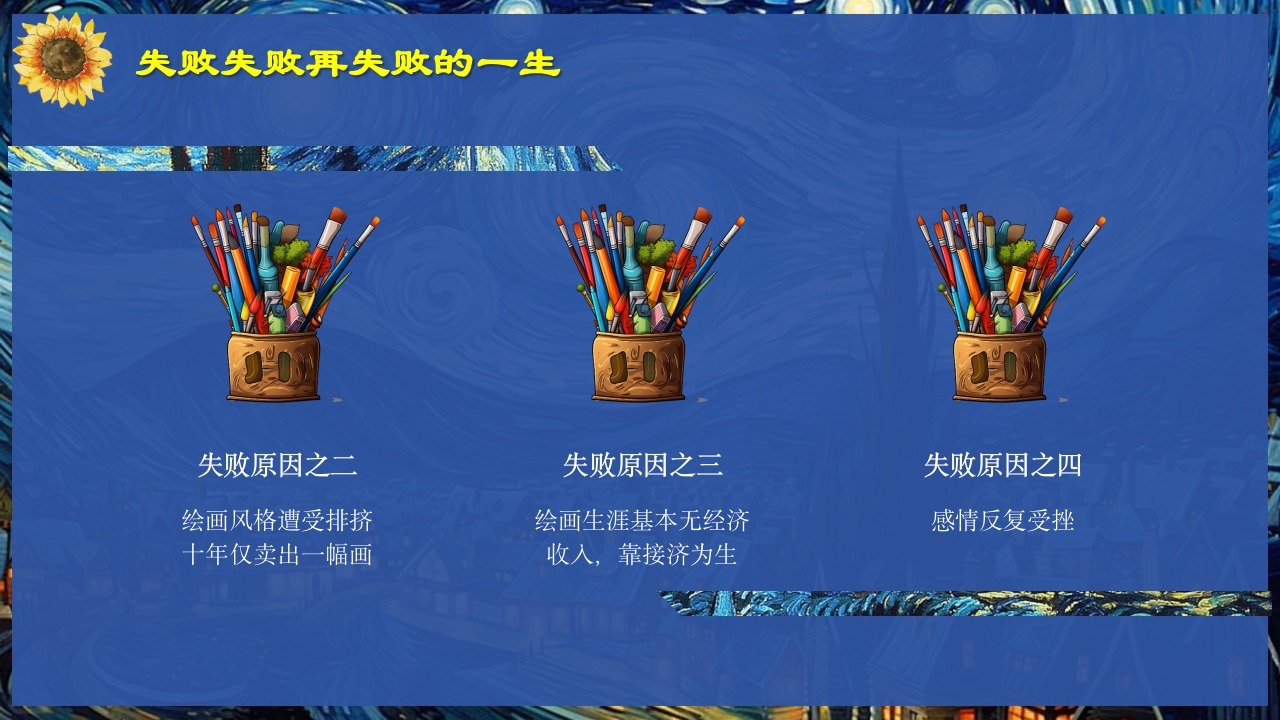 《再一次看梵高》梵高人物介绍PPT课件13