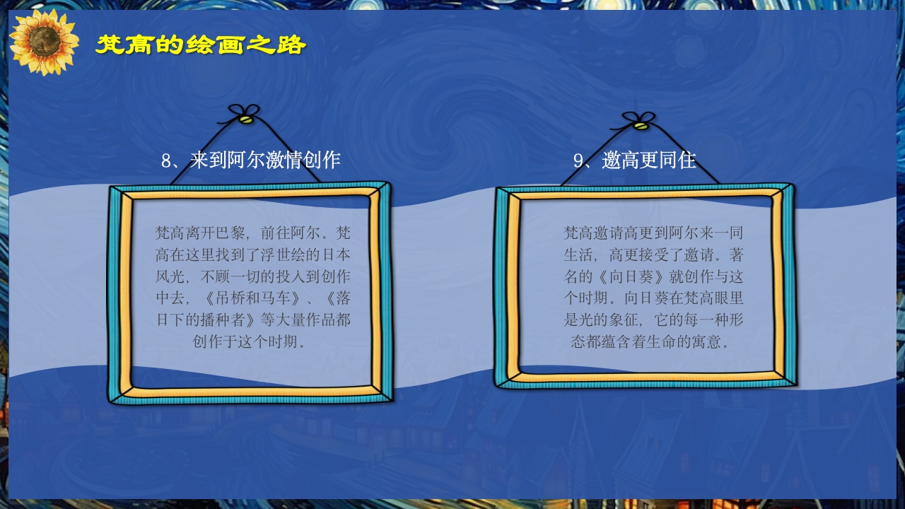 《再一次看梵高》梵高人物介绍PPT课件23