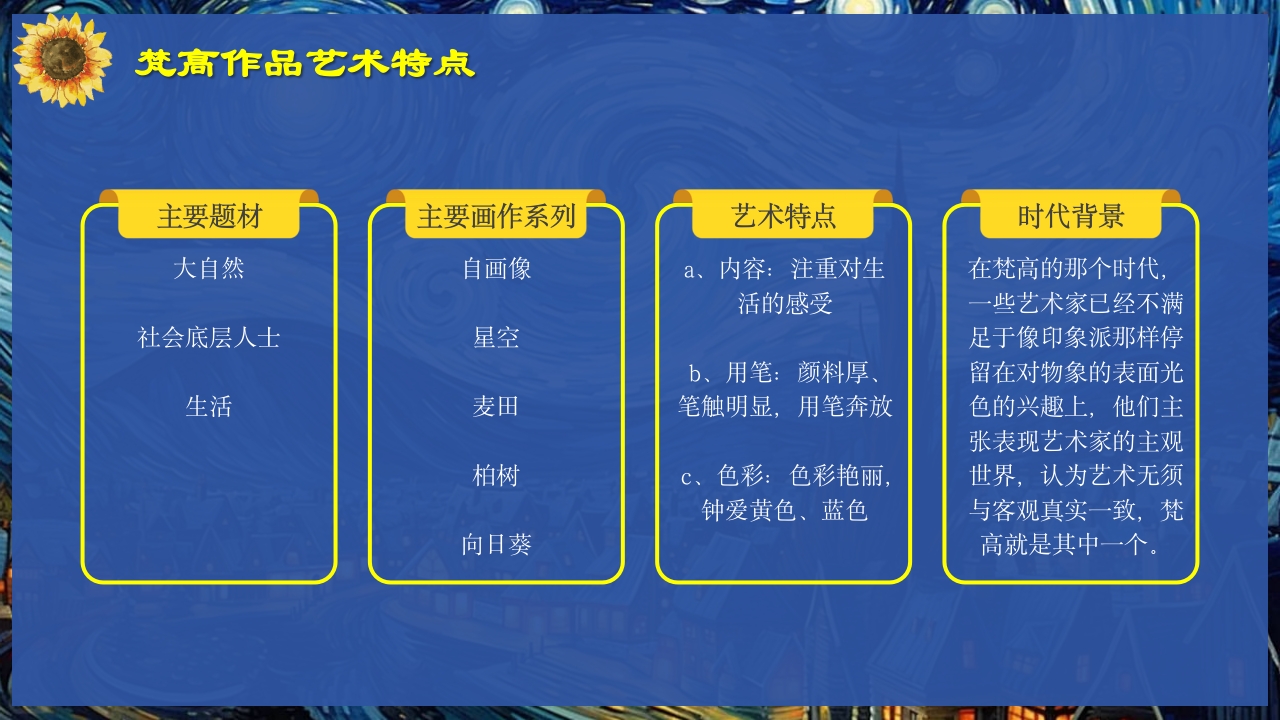 《再一次看梵高》梵高人物介绍PPT课件33