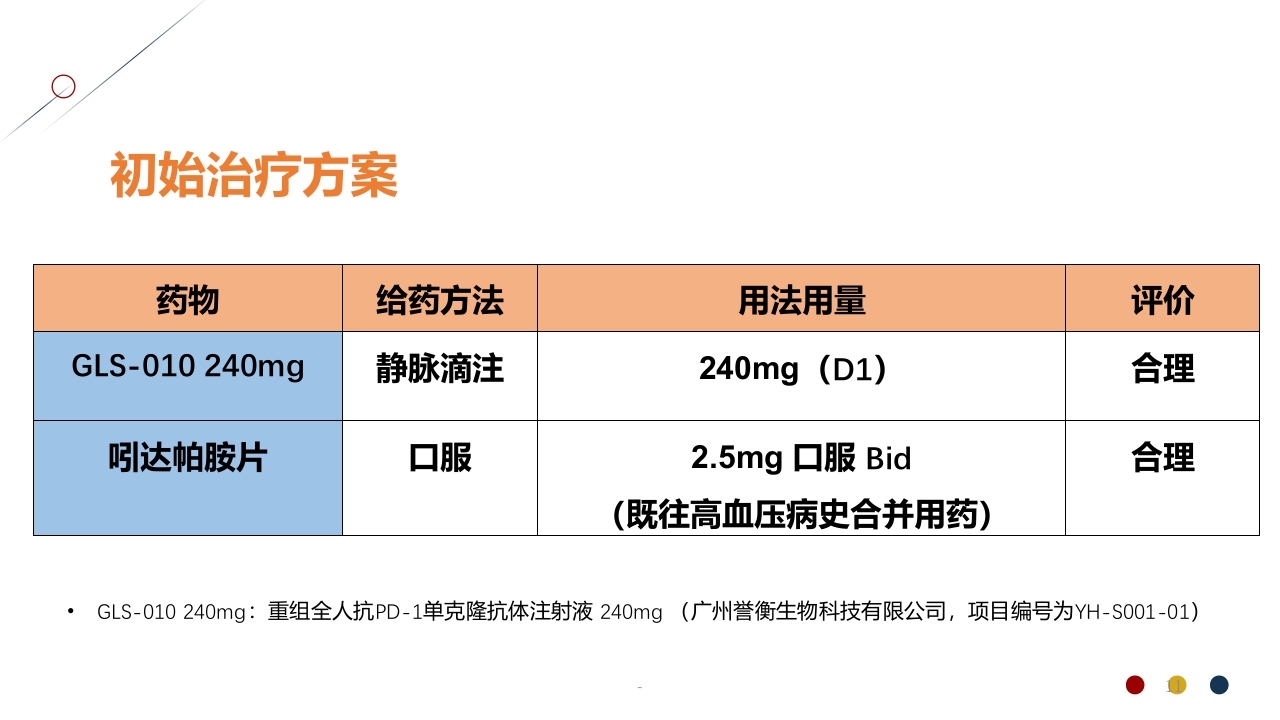 免疫治疗相关不良反应PPT课件11
