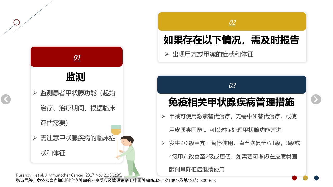 免疫治疗相关不良反应PPT课件28