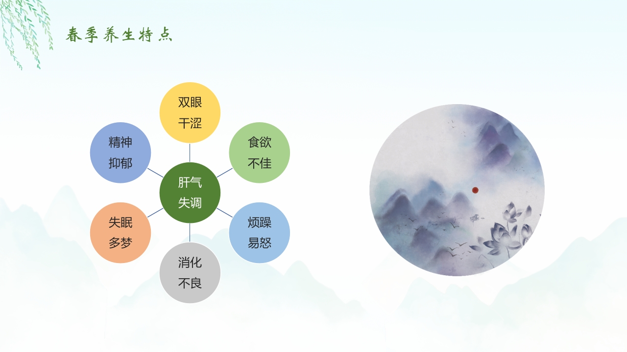 《春养生正当时》春季中医养生介绍PPT课件11