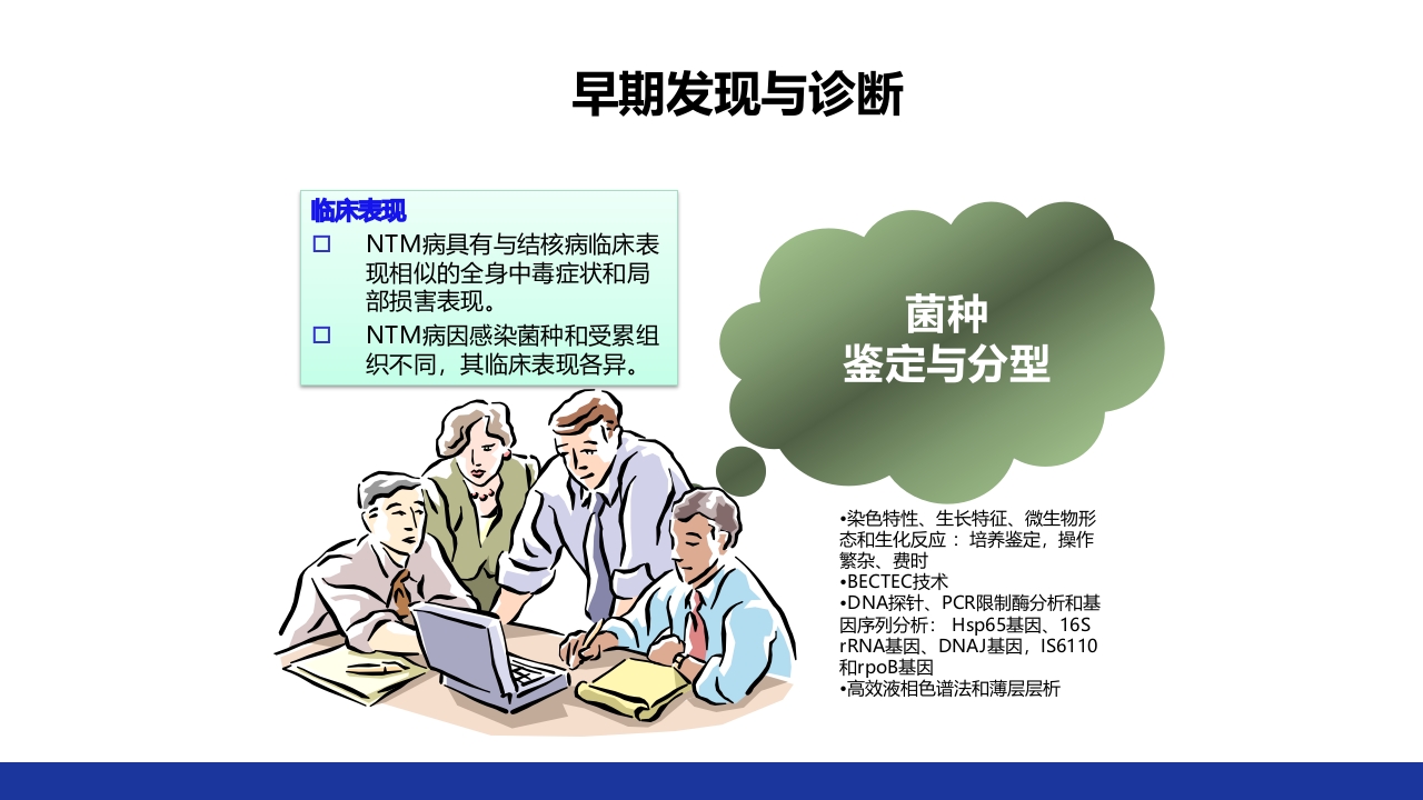 非结核分枝杆菌感染PPT课件19