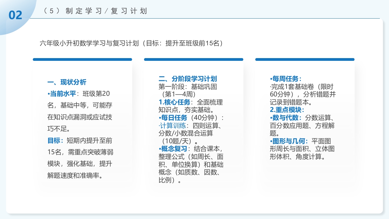 《孩子如何合理使用DEEPSEEK》PPT课件29