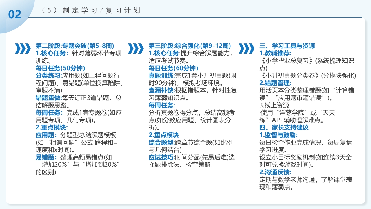 《孩子如何合理使用DEEPSEEK》PPT课件30