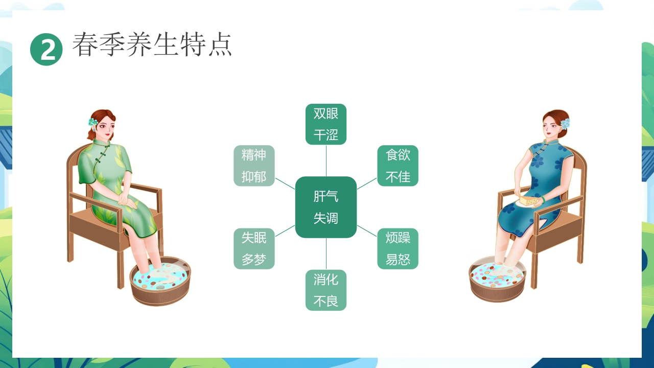 中国风背景的“春养生正当时”养生知识介绍PPT课件11
