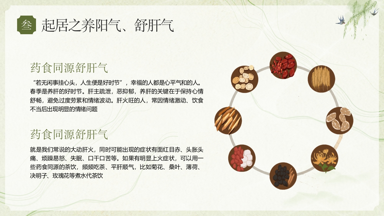 《春季养生养阳舒肝》养生知识介绍PPT课件13