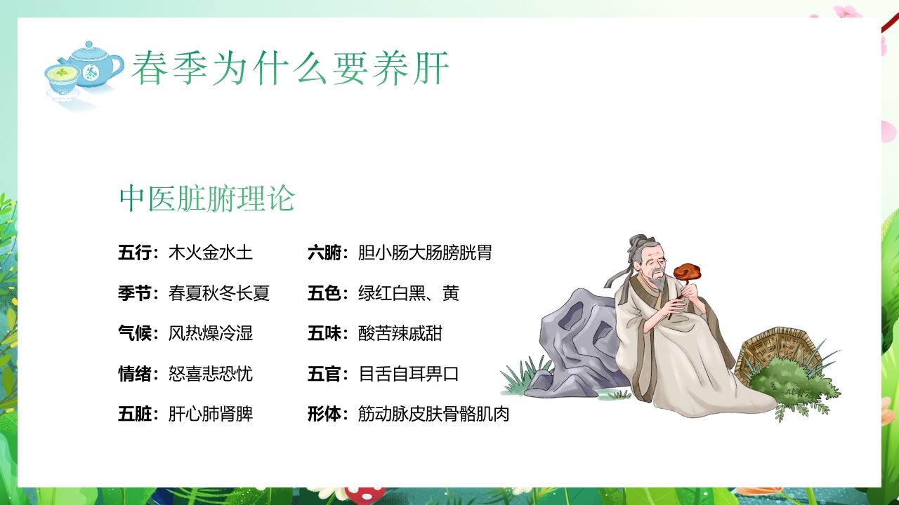 春季养肝养生知识讲座PPT课件7