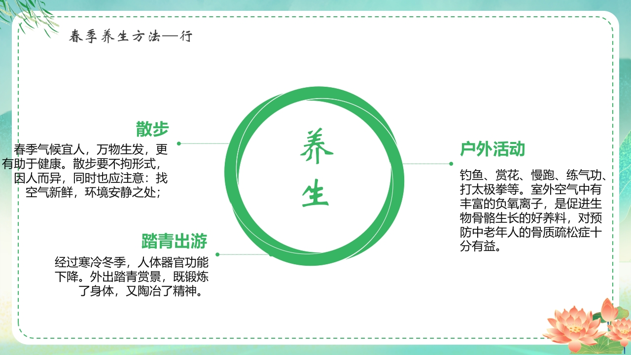 中国风春季养生保健知识PPT课件15