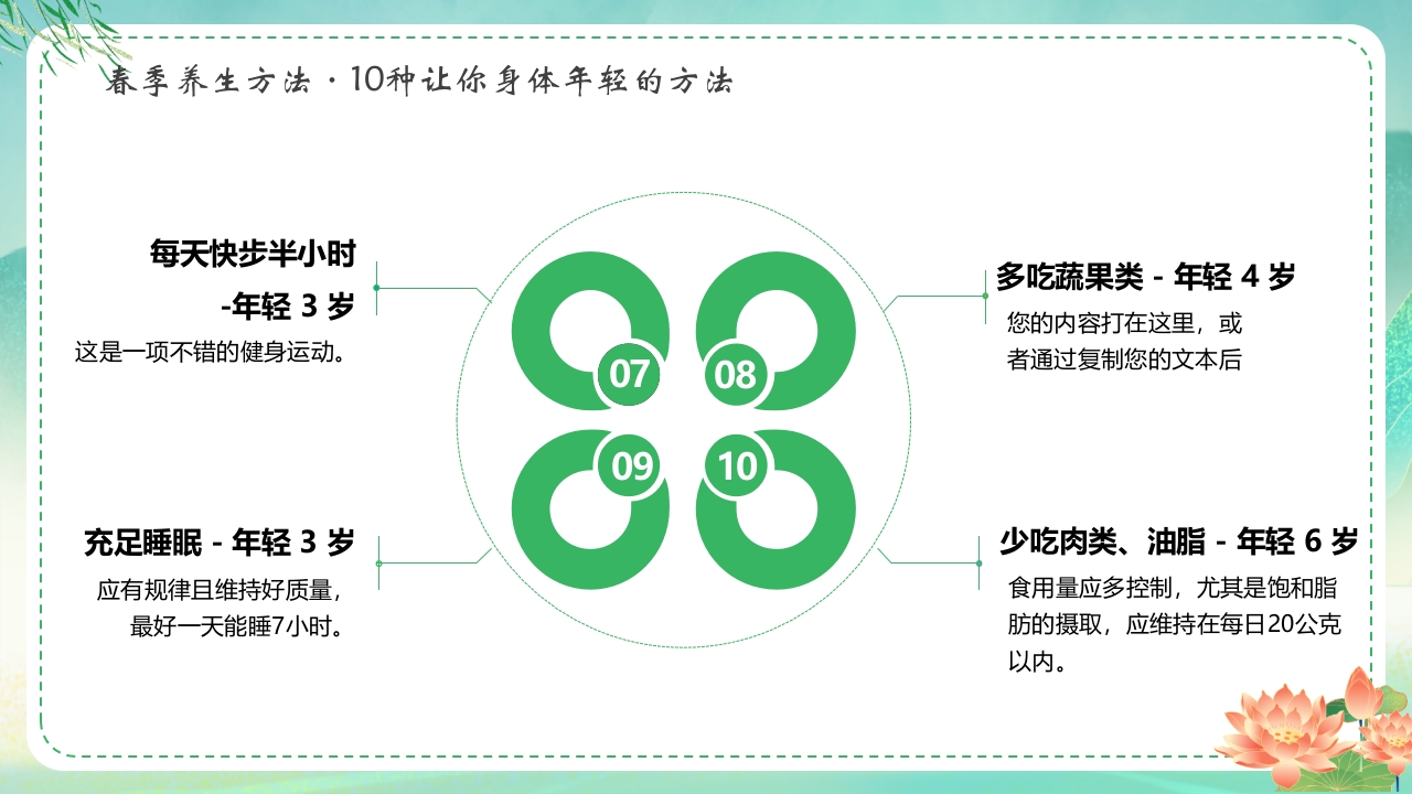 中国风春季养生保健知识PPT课件23