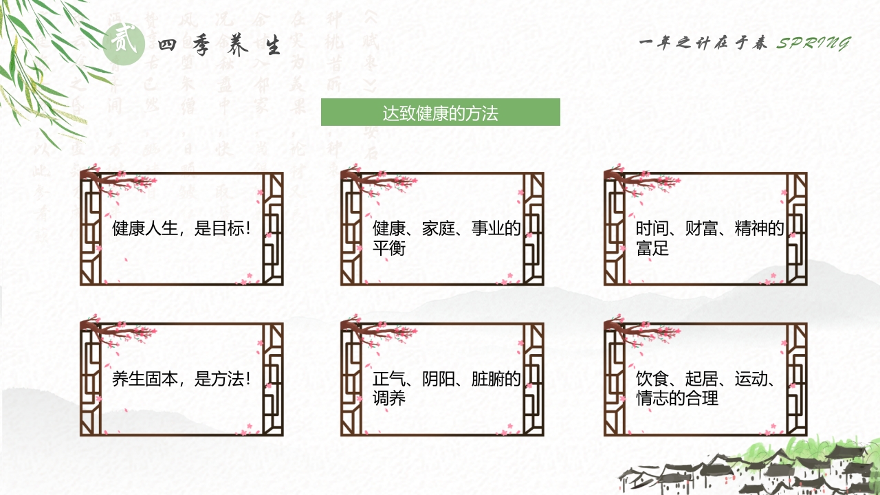 春季养生知识讲座PPT课件12