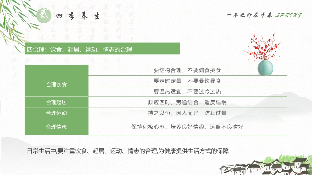 春季养生知识讲座PPT课件15