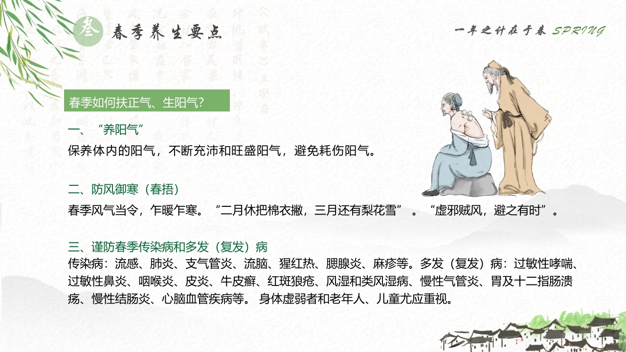 春季养生知识讲座PPT课件23