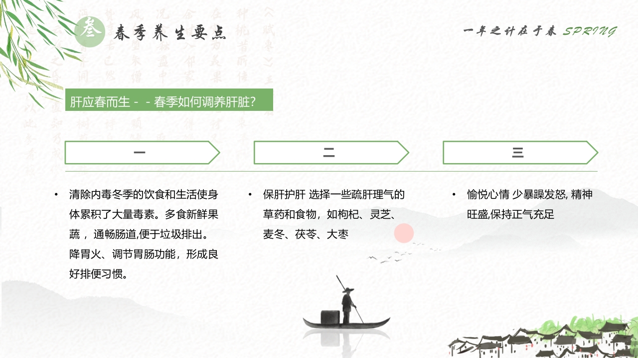春季养生知识讲座PPT课件24
