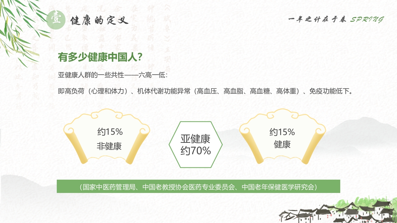 春季养生知识讲座PPT课件5