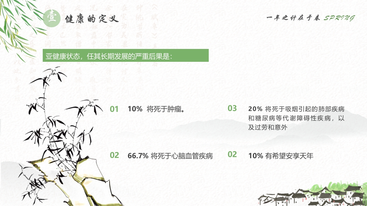 春季养生知识讲座PPT课件7