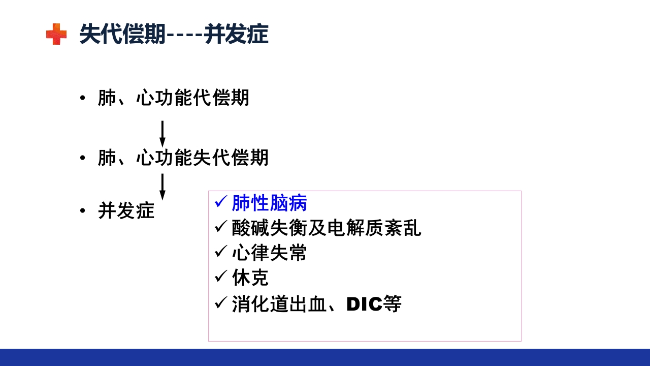 慢性肺源性心脏病PPT课件20