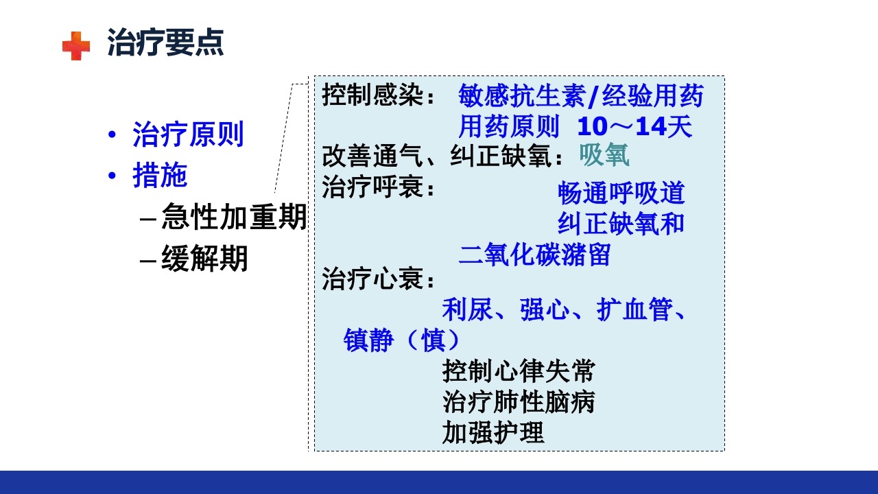 慢性肺源性心脏病PPT课件34