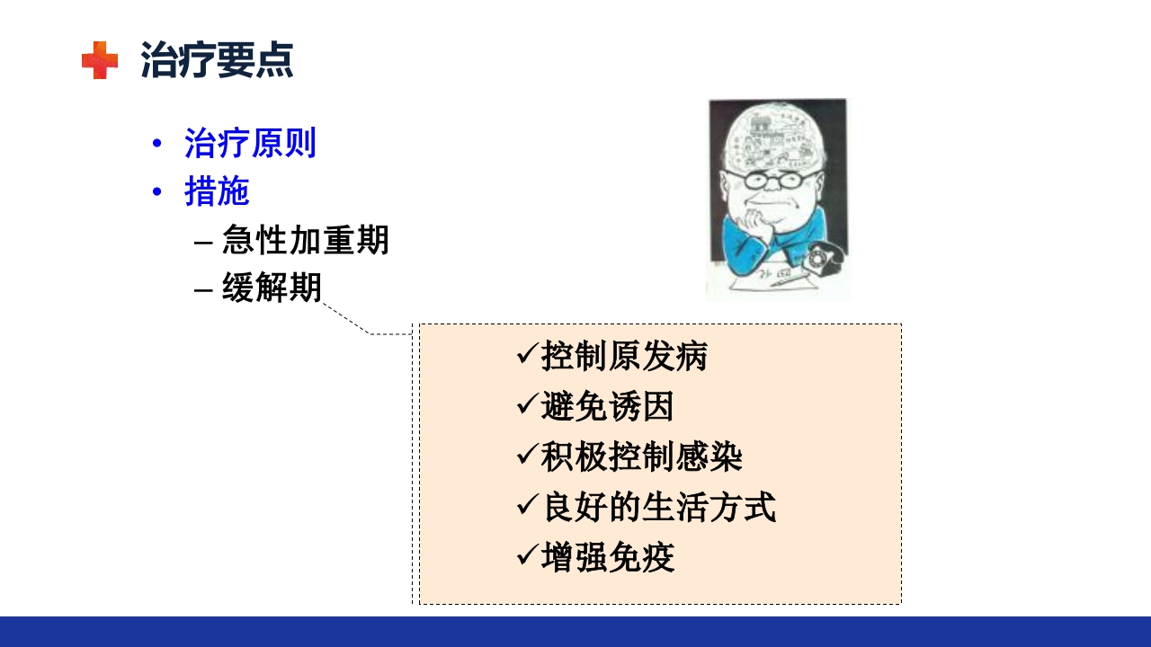 慢性肺源性心脏病PPT课件35