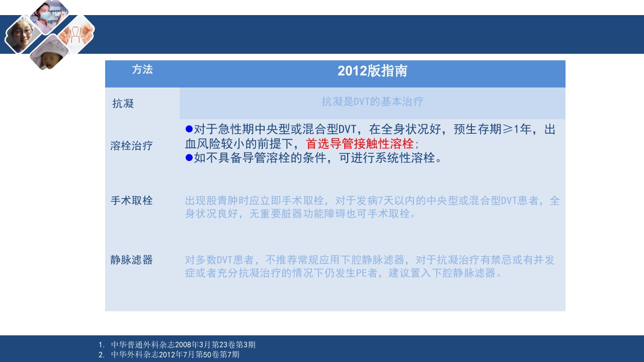 静脉血栓栓塞(VTE)诊断、治疗和预防ppt课件29